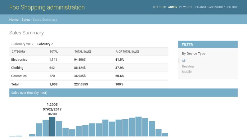 Gestion utilisateurs